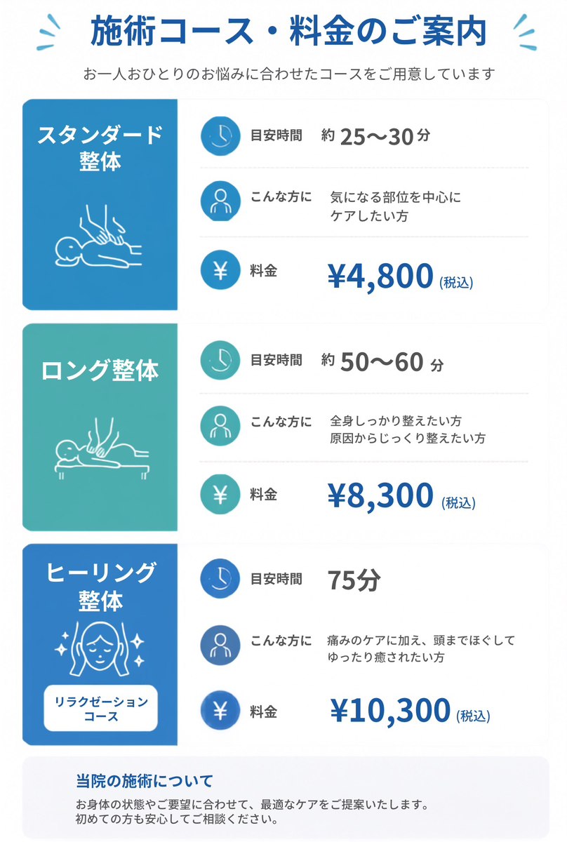 施術コース・料金のご案内：スタンダード整体（約25〜30分）4,800円・ロング整体（約50〜60分）8,300円・ヒーリング整体（75分）10,300円（税込）
